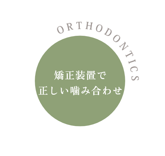 ORTHODONTICS 矯正装置で正しい噛み合わせ